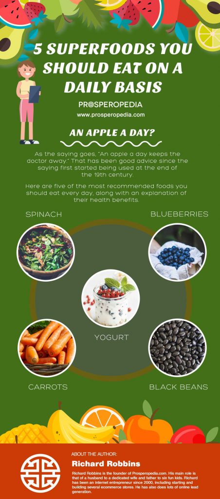 5 Superfoods - Spinach, Yogurt, Blueberries, Carrots, Black Beans