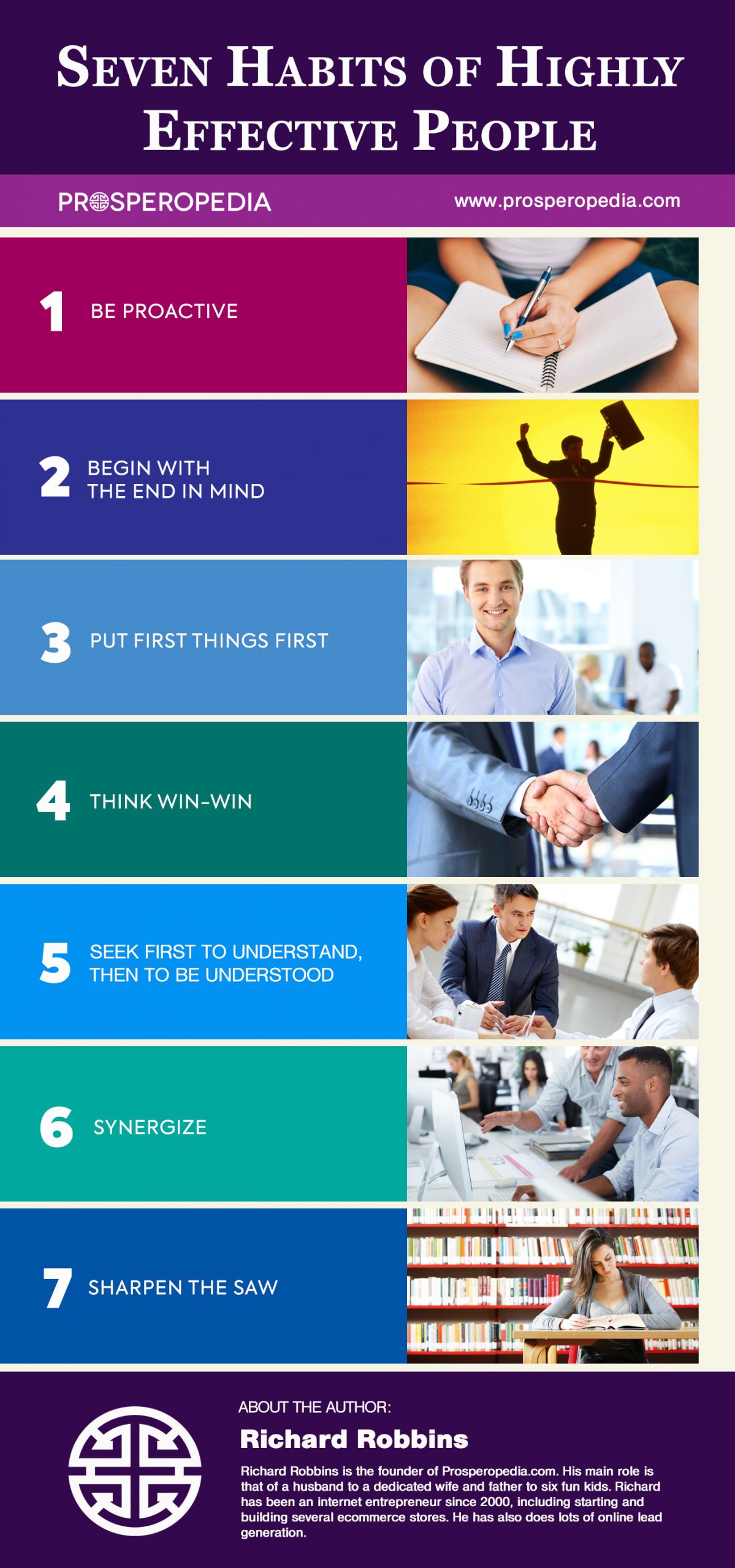 Seven Habits of Highly Effective People Infographic